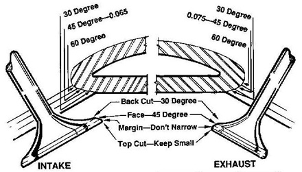 3-angle-valves.jpg