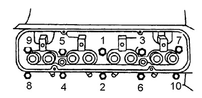 What is the best way to torque head bolts correctly?